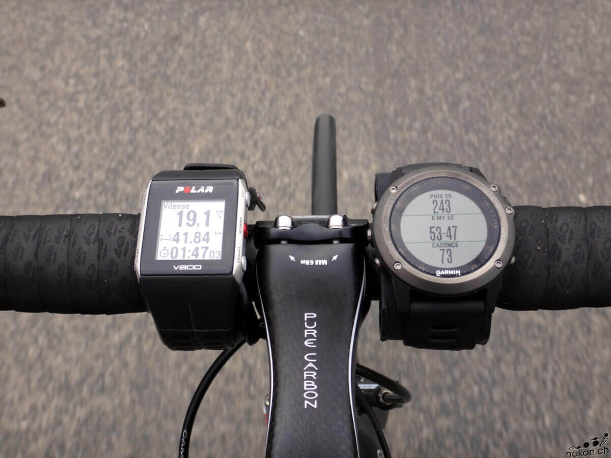 Avis / test - Support vélo montre (au guidon) - B'TWIN - Prix