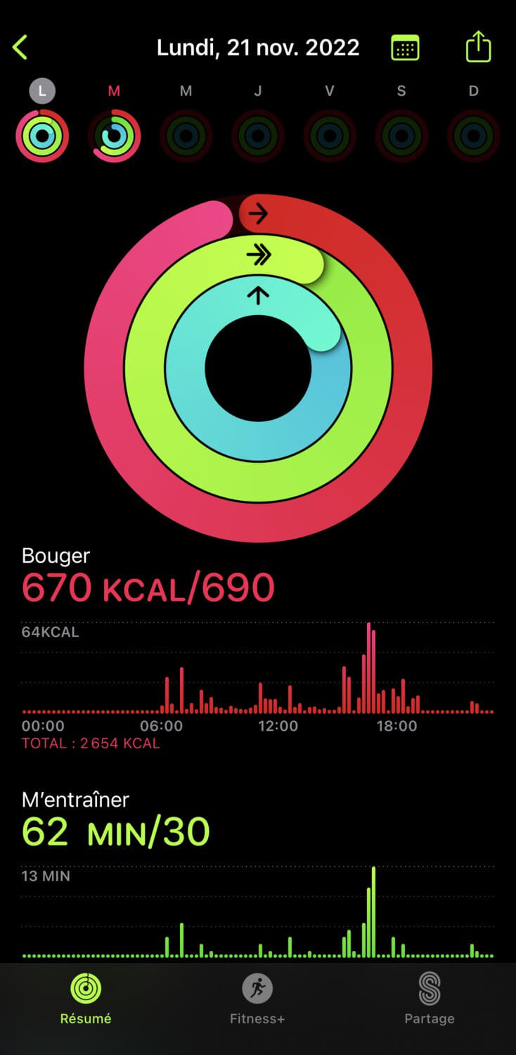 Test de l'Apple Watch Ultra : ultra bien ou ultra bof ?