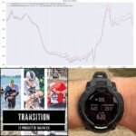 Transition, le podcast triathlon par nakan.ch